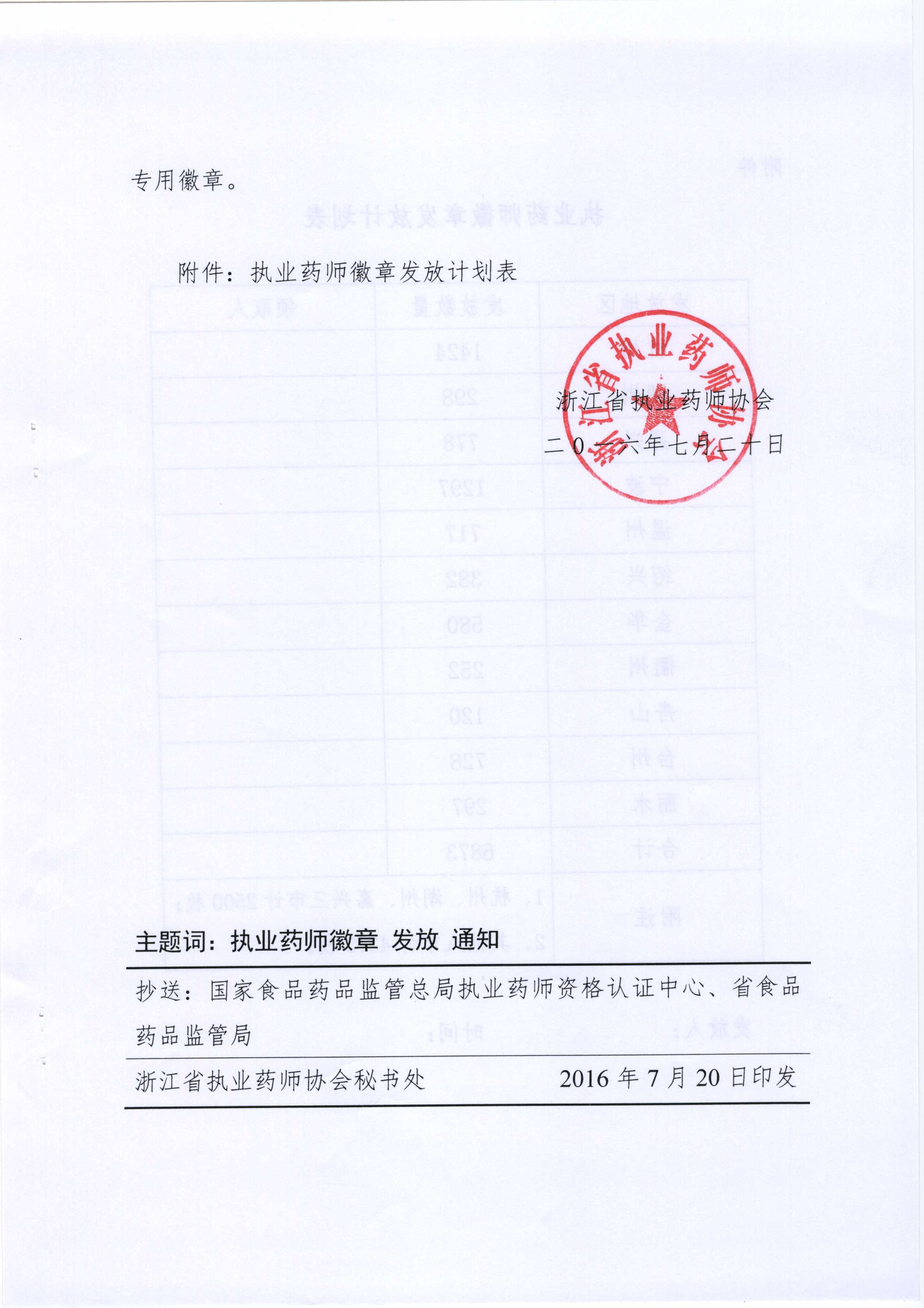 浙江省执业药师协会关于发放中国执业药师徽章的通知 浙执药协〔2016